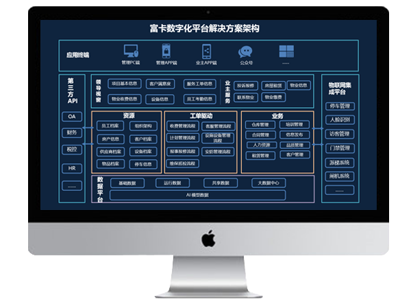 OD平台·(中国)官方网站